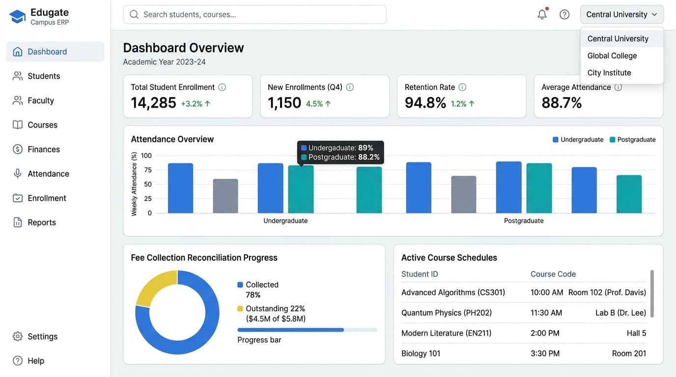 Edugate Campus ERP Platform Interface Preview